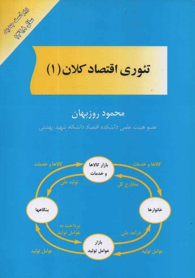 www.payane.ir - تئوری اقتصاد کلان (1)