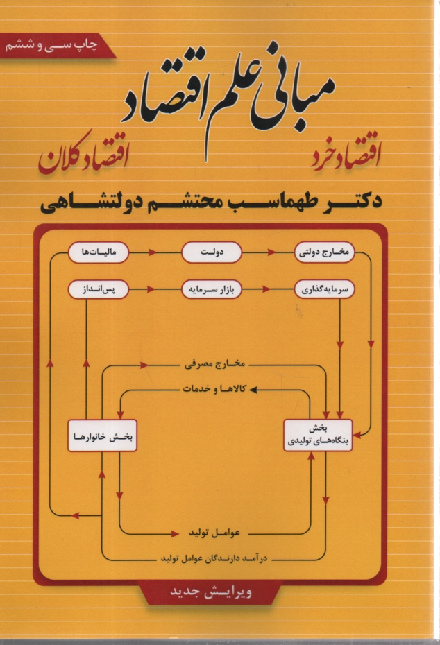 www.payane.ir - مبانی علم اقتصاد: اقتصاد خرد، اقتصاد کلان