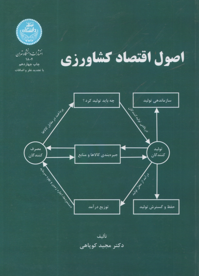 www.payane.ir - اصول اقتصاد کشاورزی