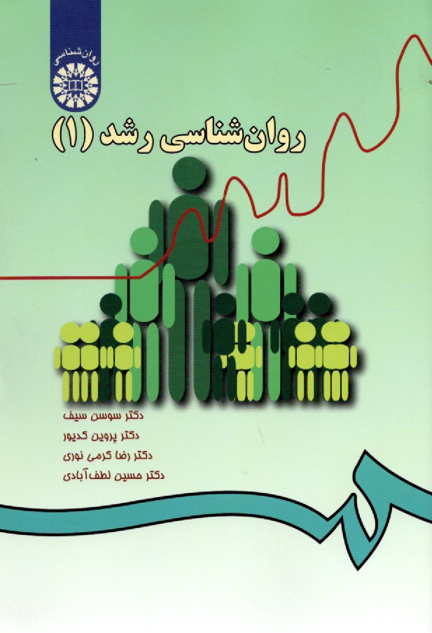 www.payane.ir - روانشناسی رشد (1)