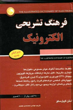 www.payane.ir - فرهنگ تشریحی الکترونیک