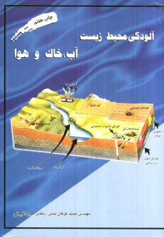 www.payane.ir - آلودگی محیط زیست: آب، خاک و هوا
