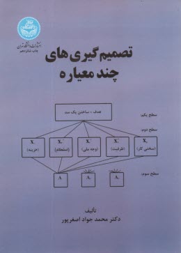 www.payane.ir - تصمیم گیری های چند معیاره