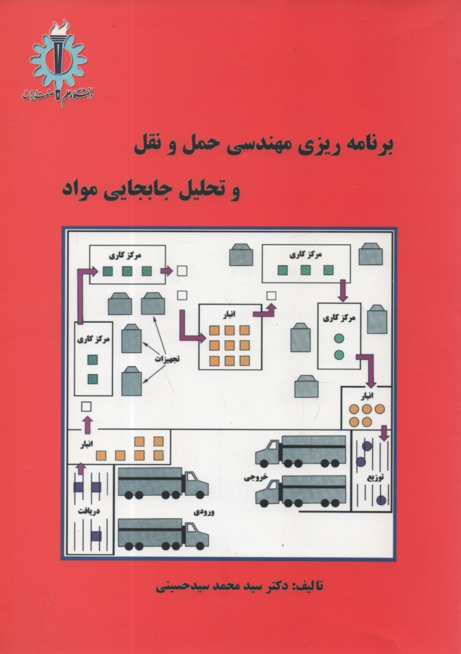 www.payane.ir - برنامه ریزی مهندسی حمل نقل و تحلیل جابجای مواد