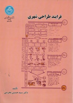 www.payane.ir - فرآیند طراحی شهری