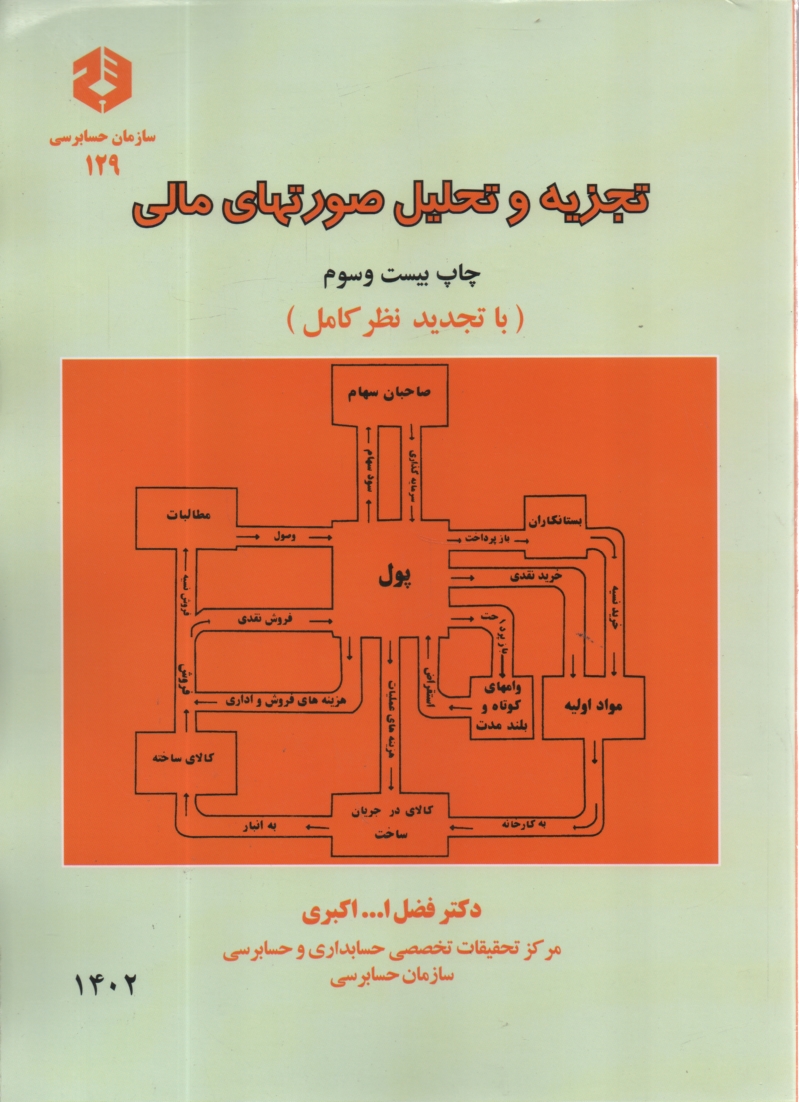 www.payane.ir - نشریه 129 تجزیه و تحلیل صورتهای مالی
