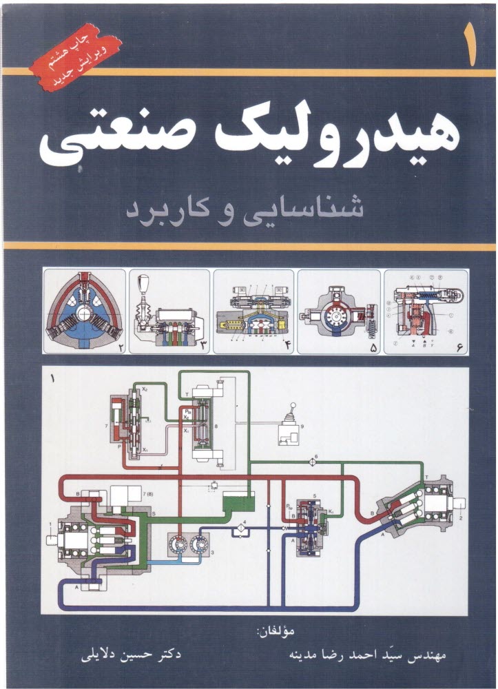 www.payane.ir - هیدرولیک صنعتی: شناسایی و کاربرد