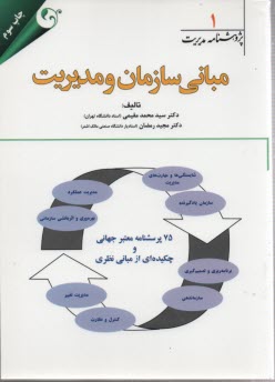www.payane.ir - مبانی سازمان و مدیریت