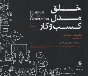 www.payane.ir - خلق مدل کسب و کار