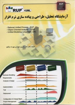 www.payane.ir - آزمایشگاه تحلیل، طراحی و پیاده سازی نرم افزار