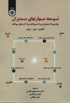www.payane.ir - 1587- توسعه مهارتهای مدیران