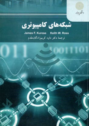 www.payane.ir - 2157- شبکه های کامپیوتری