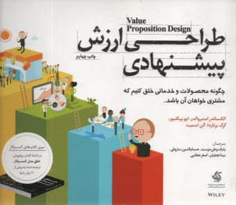 www.payane.ir - طراحی ارزش پیشنهادی