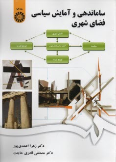 www.payane.ir - 1916- ساماندهی و آمایش سیاسی فضای شهری