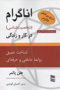 www.payane.ir - اناگرام (شخصیت شناسی) در کار و زندگی