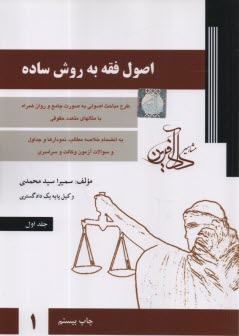 www.payane.ir - اصول فقه به روش ساده