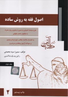www.payane.ir - اصول فقه به روش ساده (2)