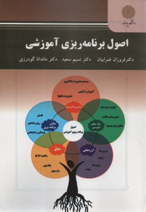 www.payane.ir - 2359- اصول برنامه ریزی آموزشی