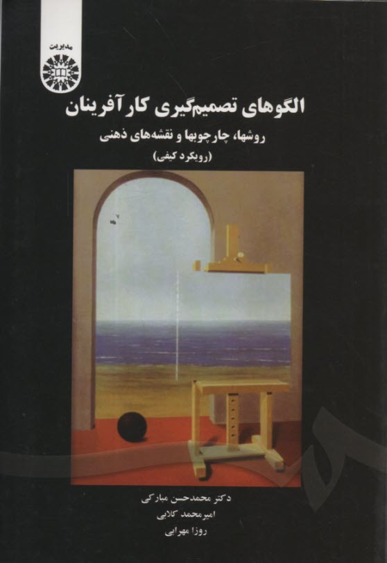 www.payane.ir - 1643-الگوهای تصمیم گیری کارآفرینان
