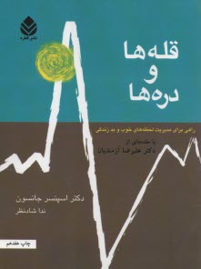 www.payane.ir - قله ها و دره ها