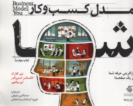 www.payane.ir - مدل کسب و کار شما
