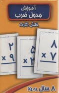 www.payane.ir - فلش کارت آموزش جدول ضرب (8سال به بالا)