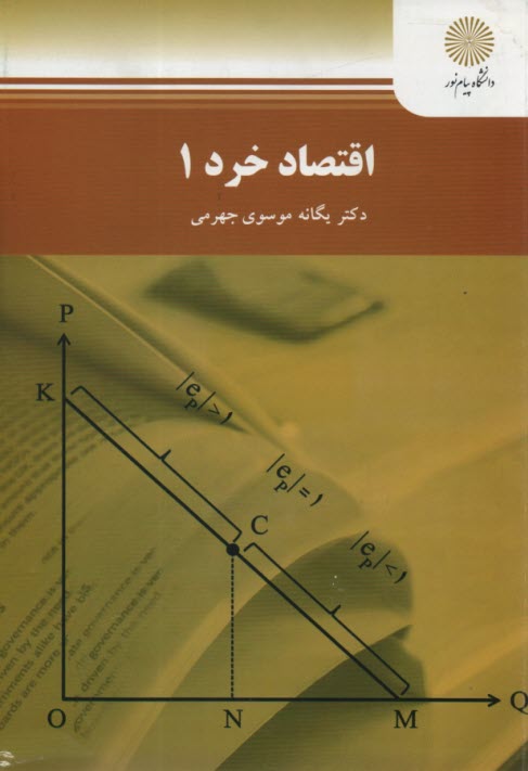 www.payane.ir - 2448-اقتصاد خرد (1)