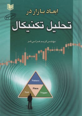 www.payane.ir - ابعاد بازار در تحلیل تکنیکال