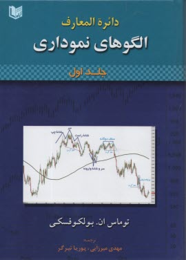 www.payane.ir - دایره المعارف الگوهای نموداری (1-2)