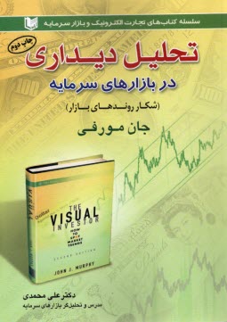www.payane.ir - تحلیل دیداری در بازارهای سرمایه