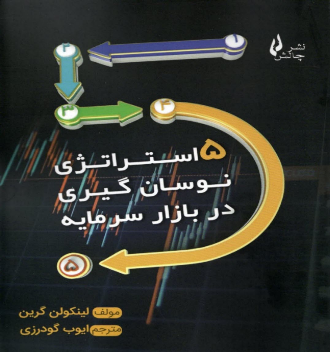 www.payane.ir - 5 استراتژِی نوسان گیری در بازار سرمایه