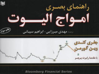 www.payane.ir - راهنمای بصری امواج الیوت