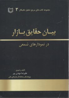 www.payane.ir - بیان حقایق  بازار: در نمودار شمعی