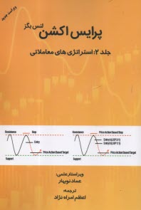 www.payane.ir - پرایس اکشن (ج 2): استراتژی های معاملاتی