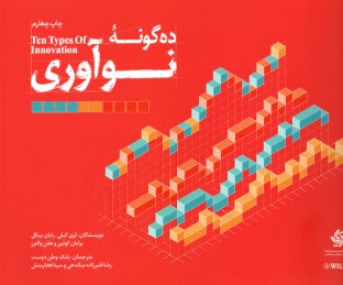 www.payane.ir - ده گونه نوآوری