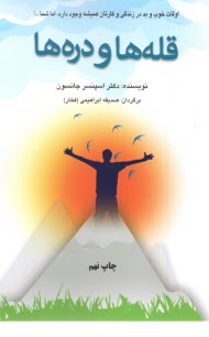 www.payane.ir - قله ها و دره ها
