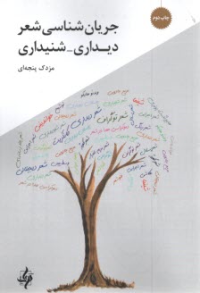 www.payane.ir - جریان شناسی شعر : دیداری - شنیداری