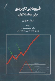 www.payane.ir - فیبوناچی کاربردی برای معامله گران