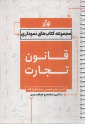 www.payane.ir - مجموعه کتاب های نموداری: قانون تجارت